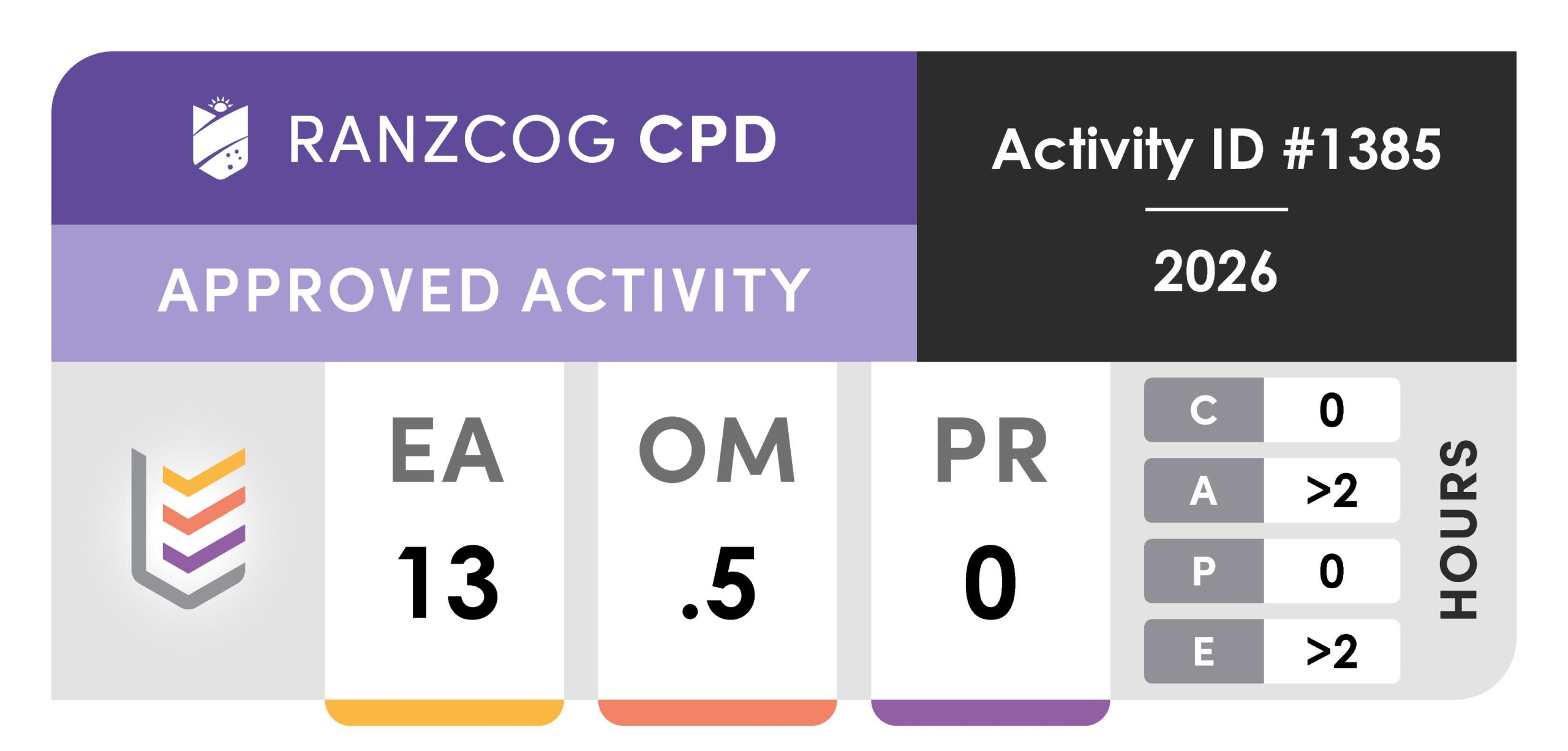 RANZCOG CPD & CAPE hours 1385